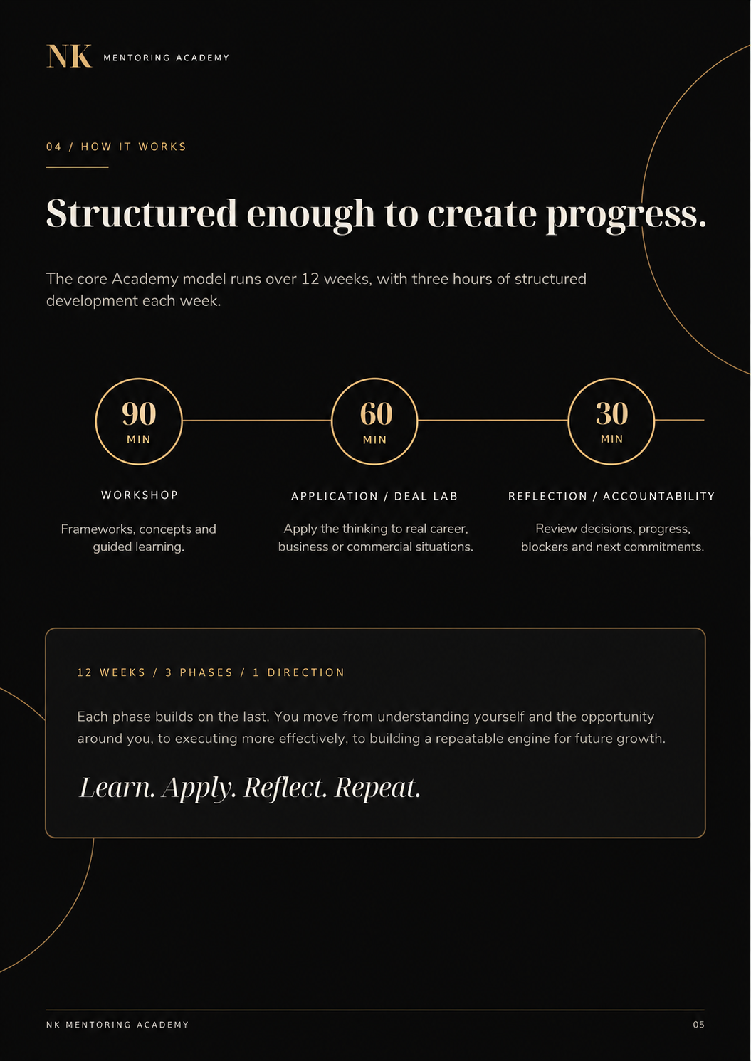 Представяне на NK Mentoring Academy — 5