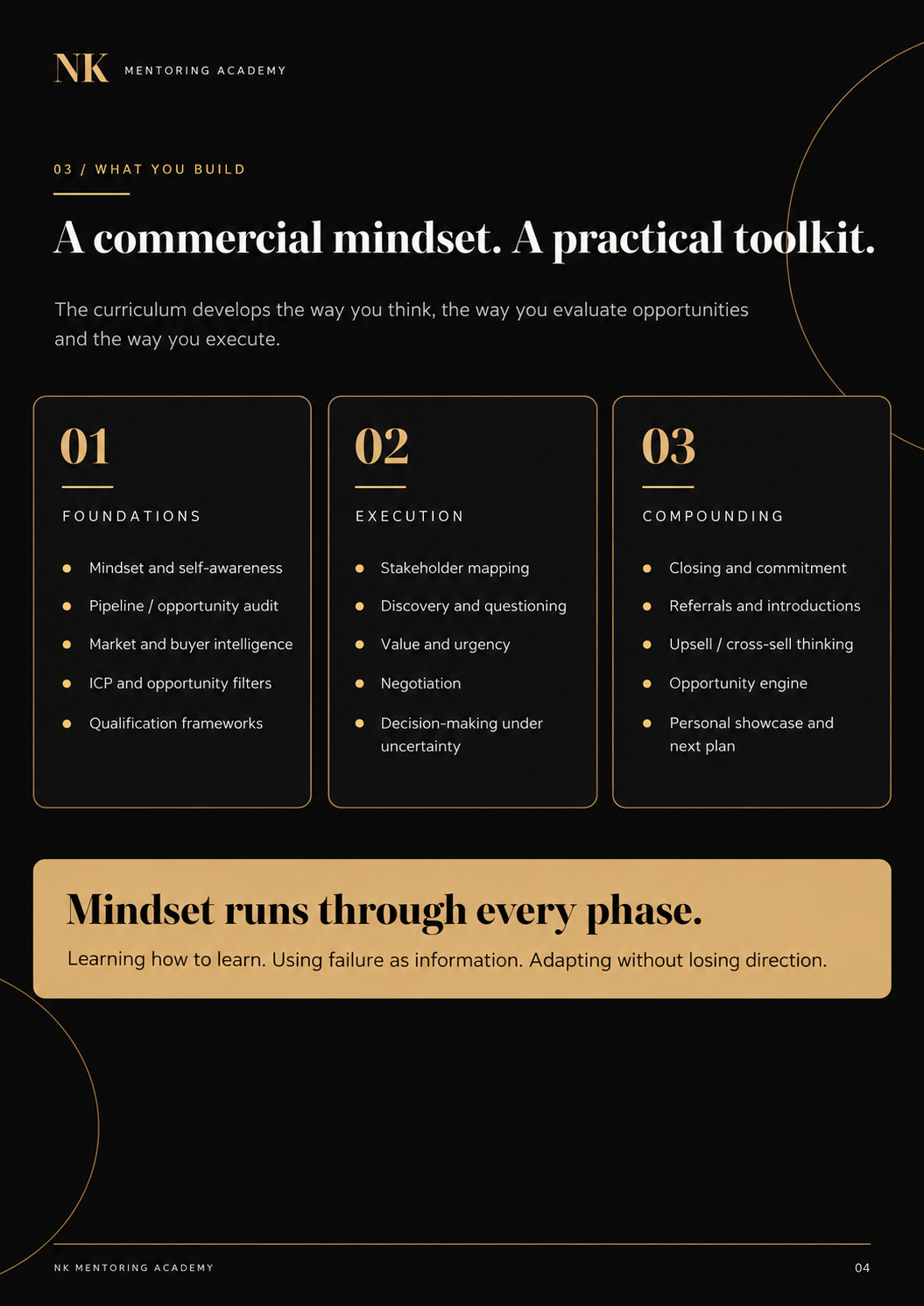 Представяне на NK Mentoring Academy — 4